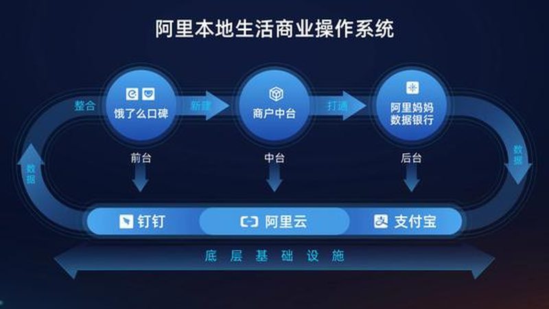 住家保姆中介费，如何合理估算？**